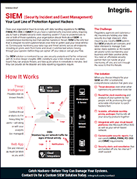 SIEM – Security Incident and Event Management