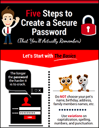 Five Steps to Create a Secure Password