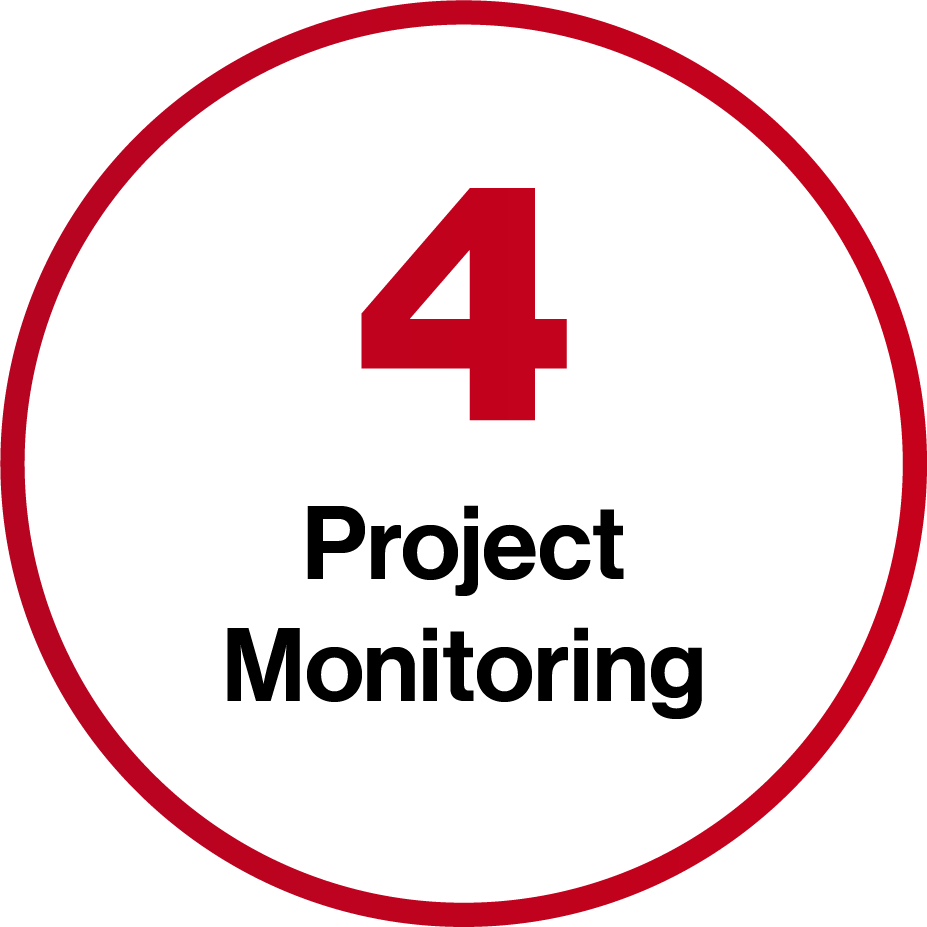 4 - Project Monitoring